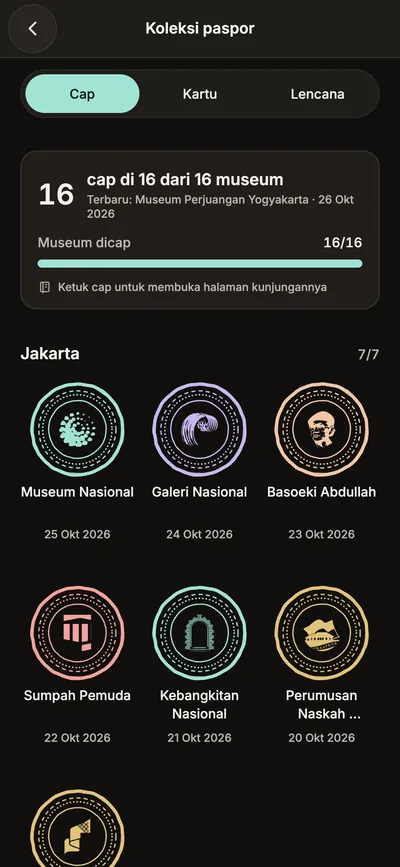 Koleksi paspor, tab Cap: 16 cap dari 16 museum.